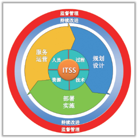 图片1.png 图片1.png